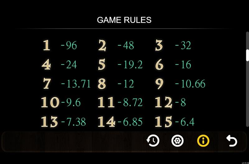 博弈遊戲排行榜7Dice 2026 10大電子博弈遊戲排行榜:簡單入手、超好賺錢
